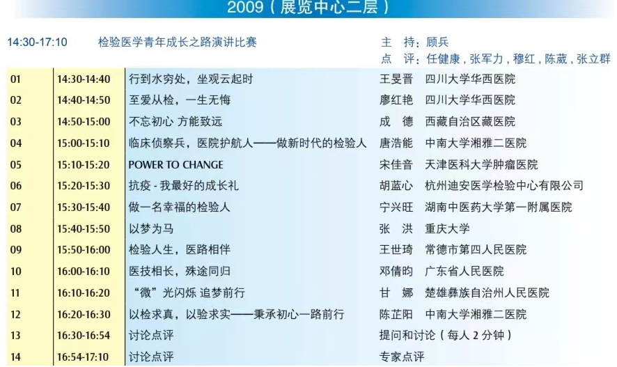 常德市第四人民医院检验科王世琦获「检验医学青年成长之路」演讲比赛全国第三名