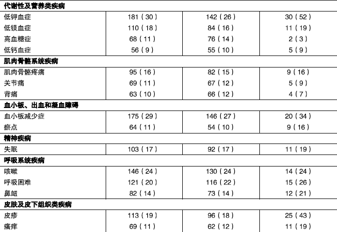图片预览
