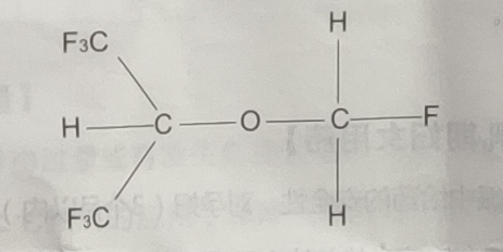 图片预览