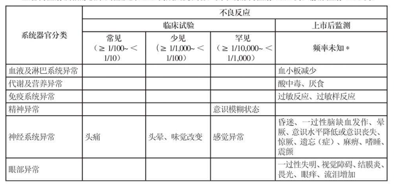图片预览