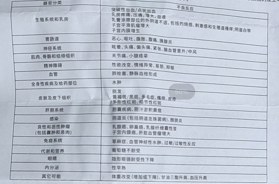图片预览