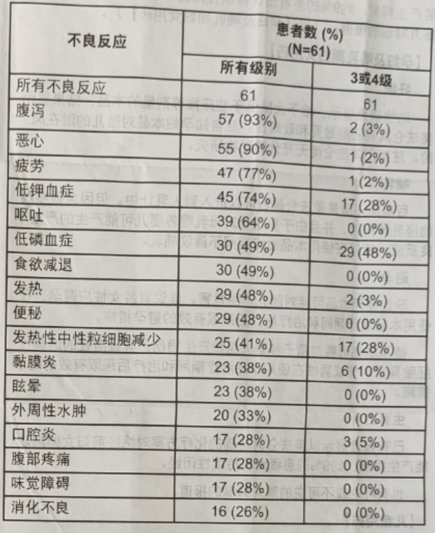 图片预览