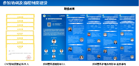 热烈祝贺西安高新医院普外科喜获中国抗癌协会《规范化外科营养诊疗示范病房》授牌