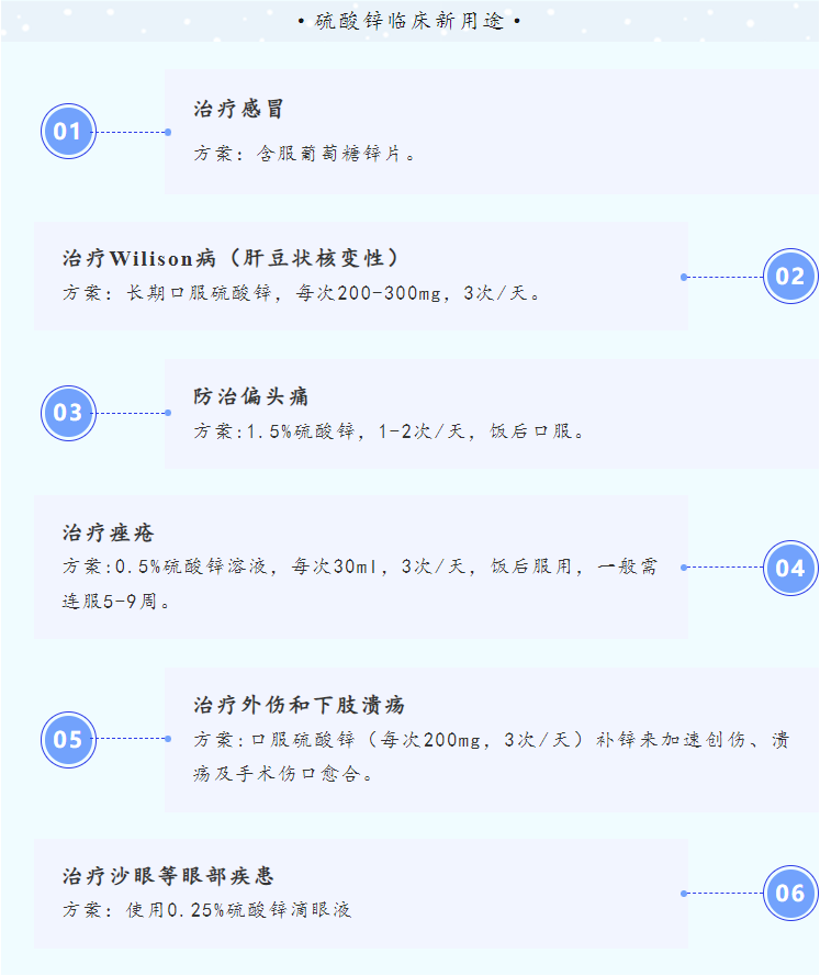 补锌，不止孩子需要！