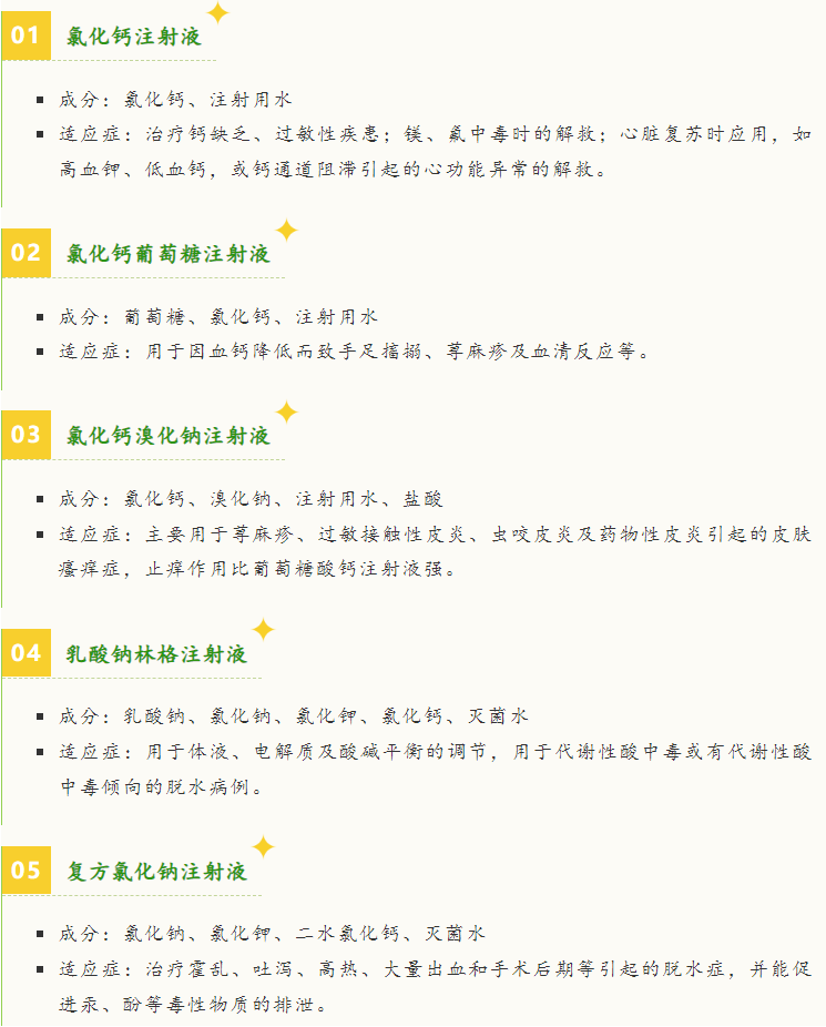 荨麻疹和补钙有什么关系？