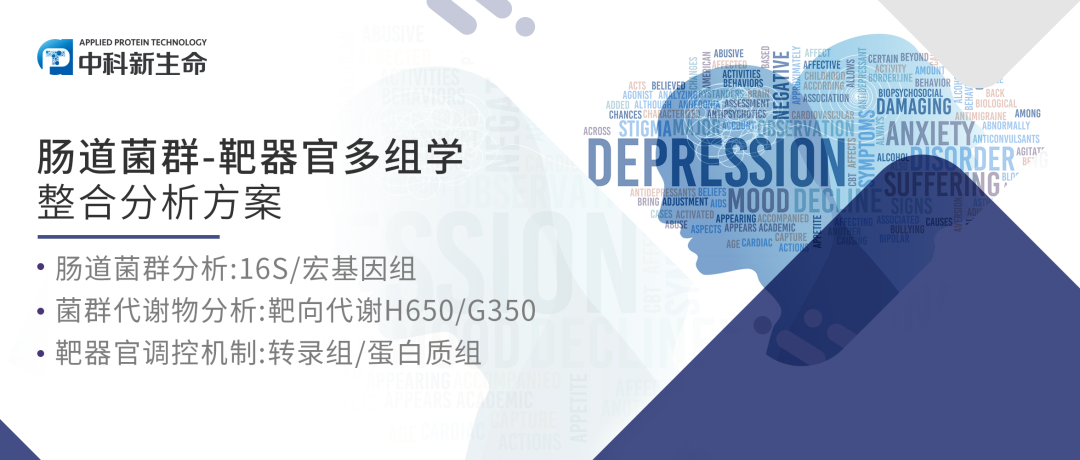 Cell Metabolism（IF 27.287）| 菌群相关纵向多组学显威，首次解析饮食相关脯氨酸代谢调节抑郁症严重程度