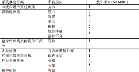 图片预览