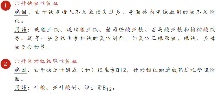 贫血补血，需对症下药！
