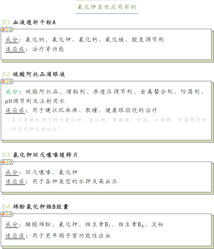 细胞内大户——钾，丢失了怎么办？