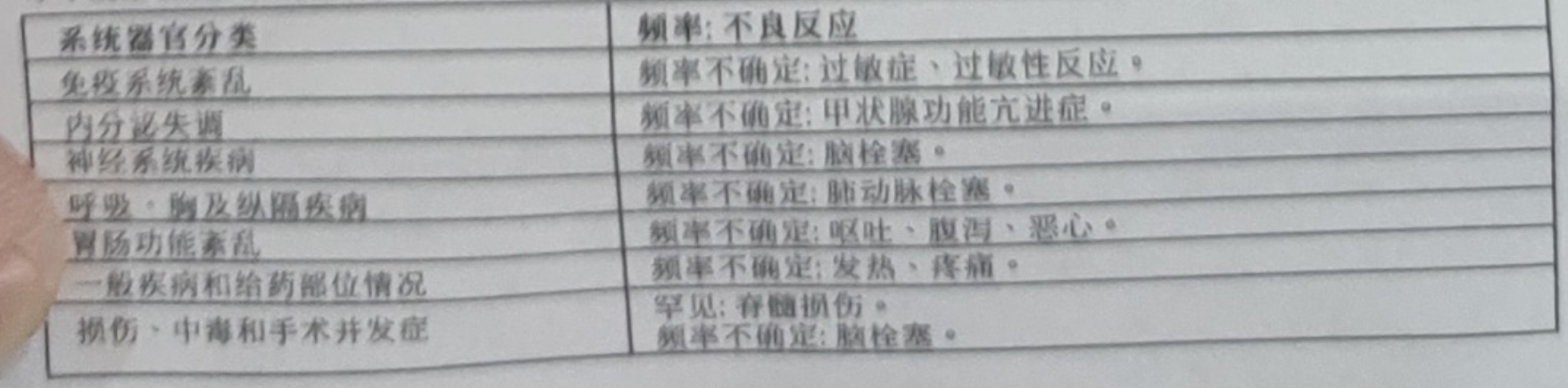 图片预览