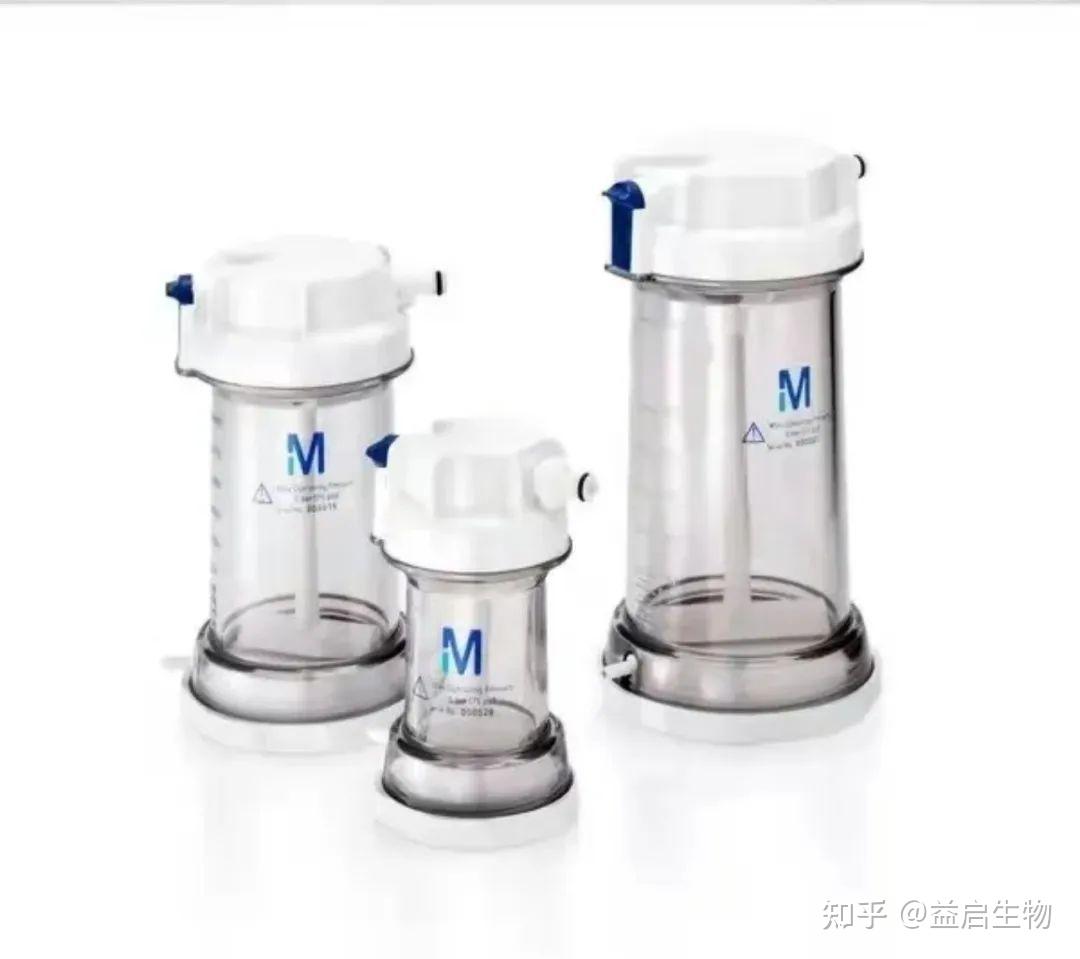 现货| Merck 明星产品【蛋白类十大类】