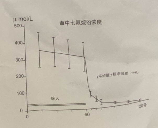 图片预览
