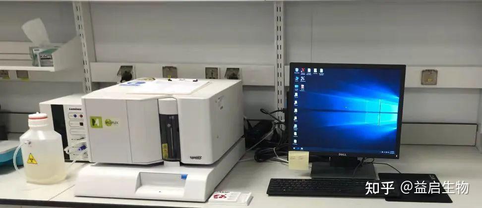 现货| Merck 明星产品【仪器类】