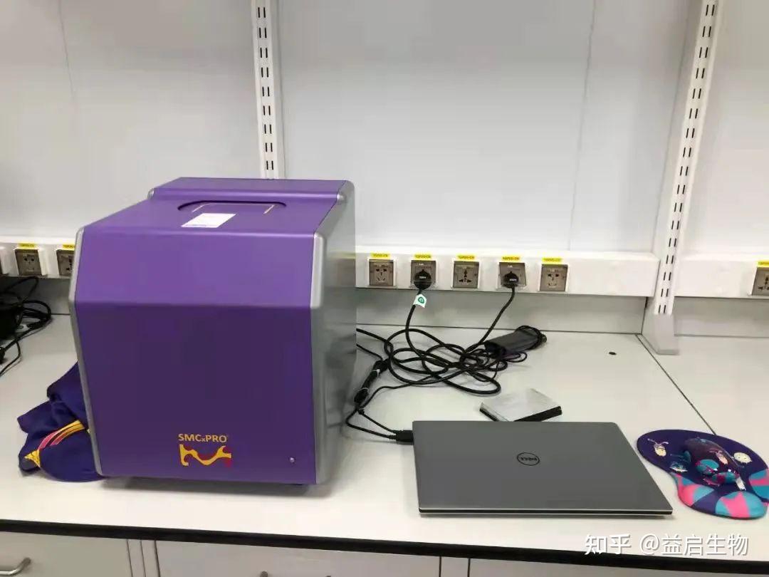 现货| Merck 明星产品【仪器类】