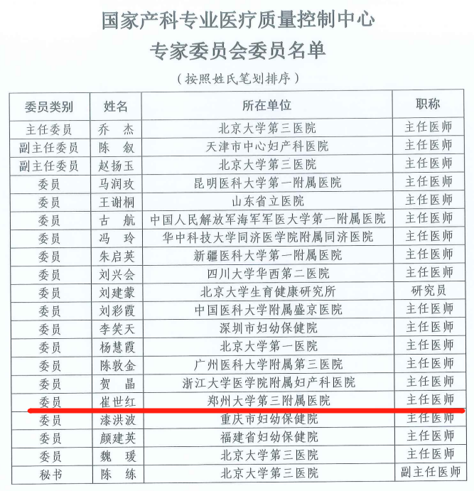这个中心连续三年被评为全国优秀！郑州大学第三附属医院崔世红教授连任国家产科质控中心专委会委员