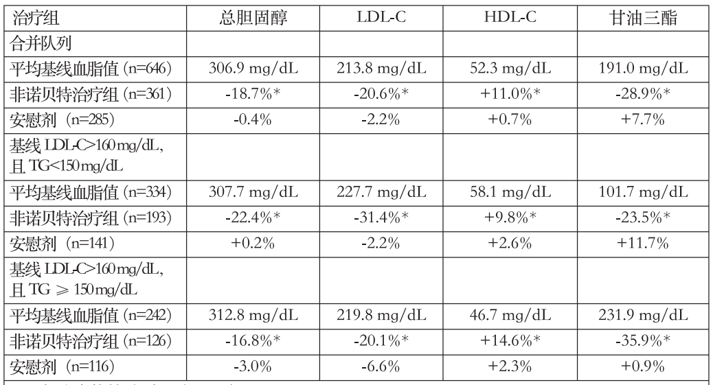 图片预览