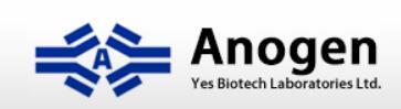 安诺伦授权代理Anogen品牌产品—研发抗体相关产品