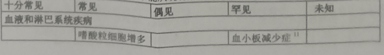 图片预览