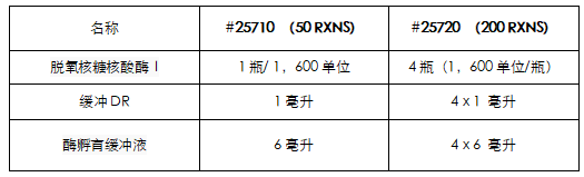 艾美捷无RNase的DNase I试剂盒说明书