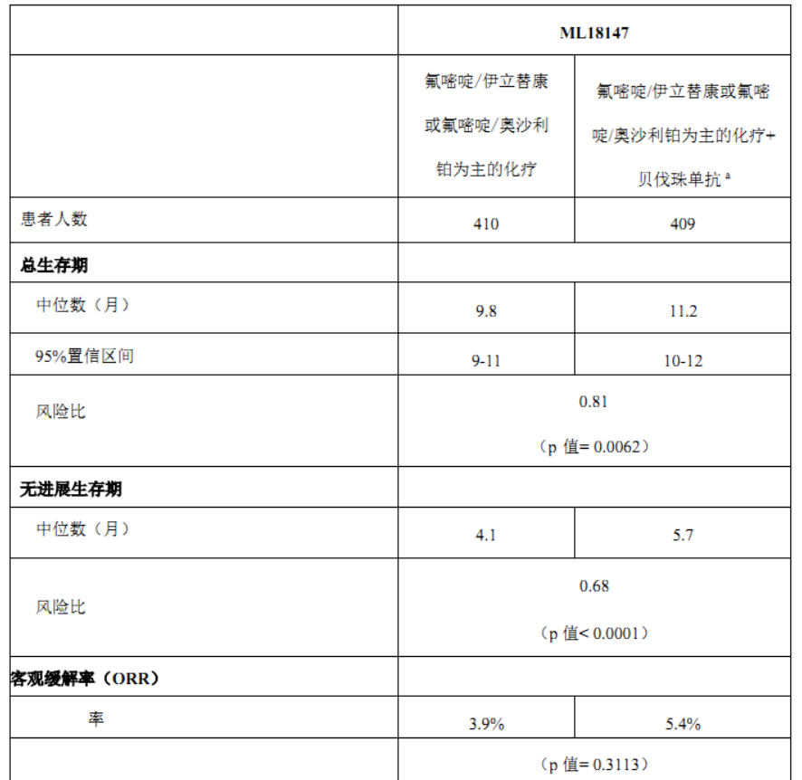 图片预览