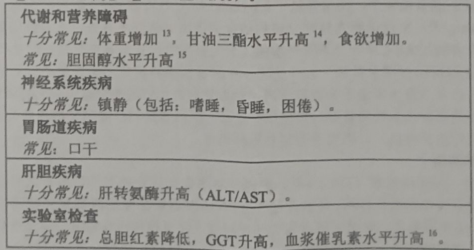图片预览