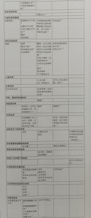 图片预览