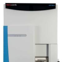 iCAP™ RQplus ICP-MS