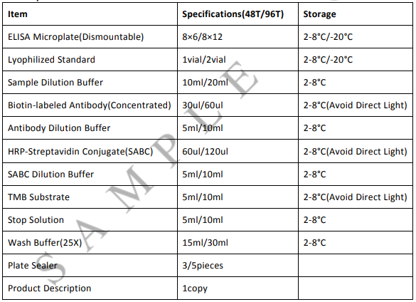 艾美捷丙二醛(MDA)elisa检测试剂盒检测原理和注意事项