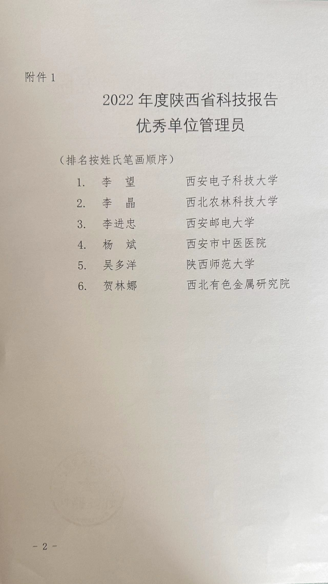 科研捷报！西安市中医医院科研工作再获佳绩