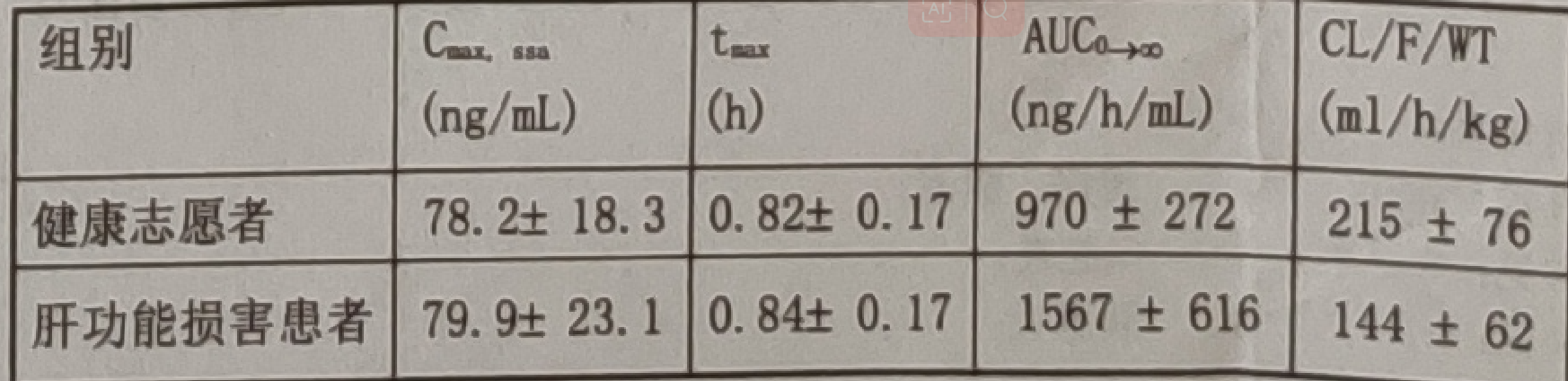 图片预览