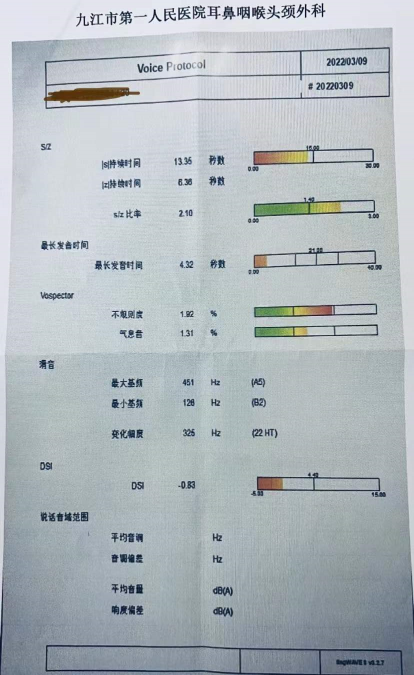 世界嗓音日——您的嗓音，至关重要！