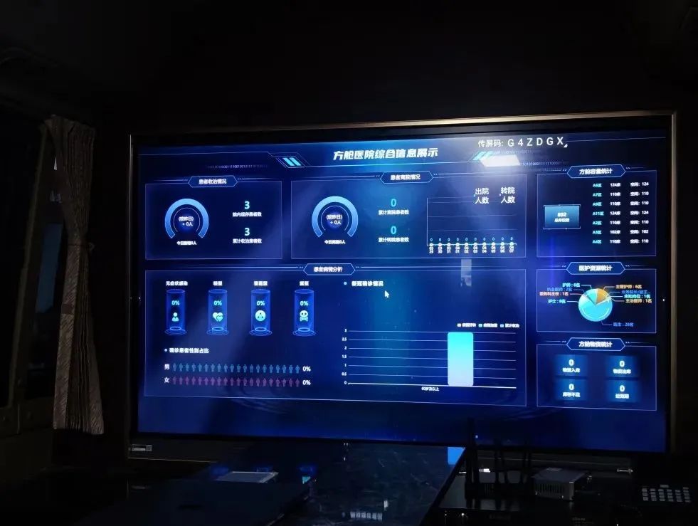 快上车！武汉大学中南医院紧急医学救援黑科技走向台前！