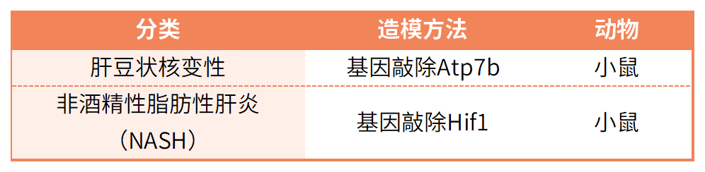 产品细节图片16
