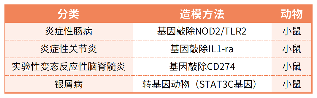 产品细节图片18