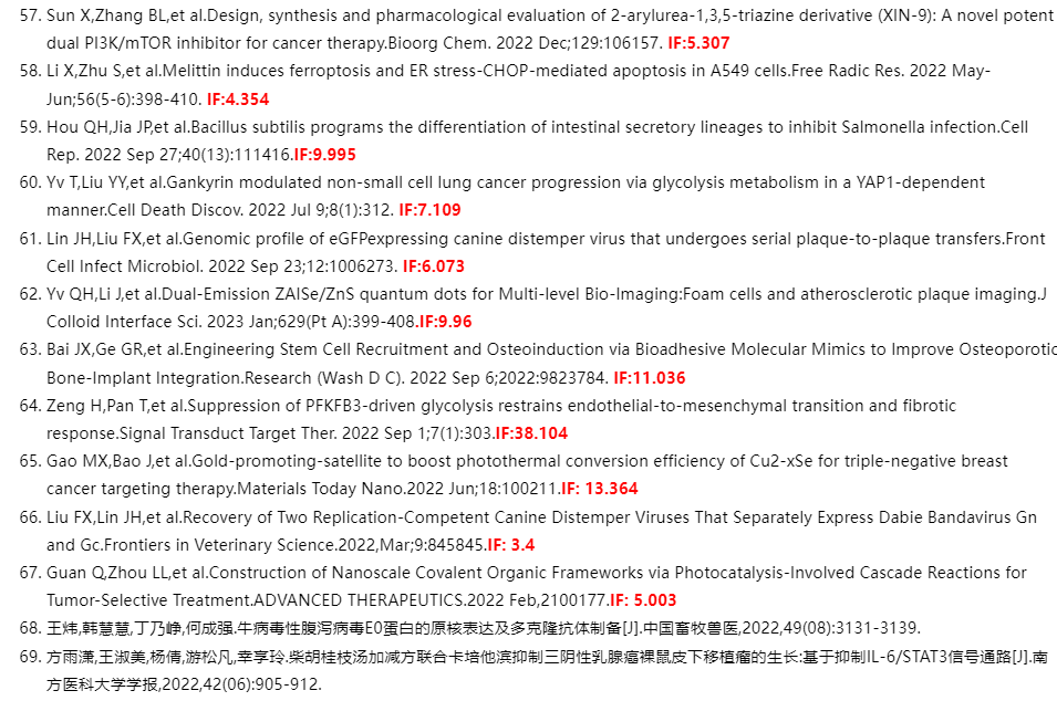 VivaCell参考文献
