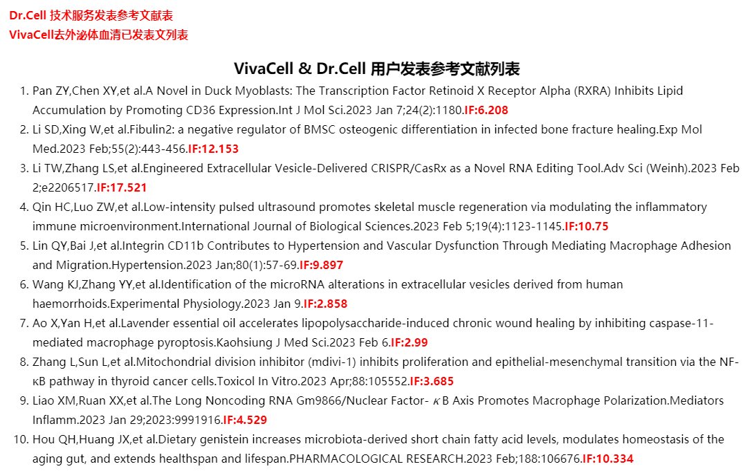 VivaCell参考文献