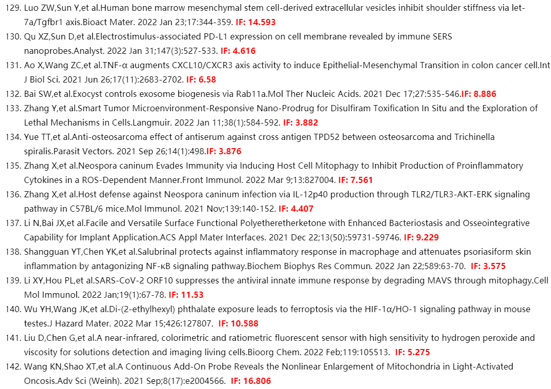VivaCell参考文献