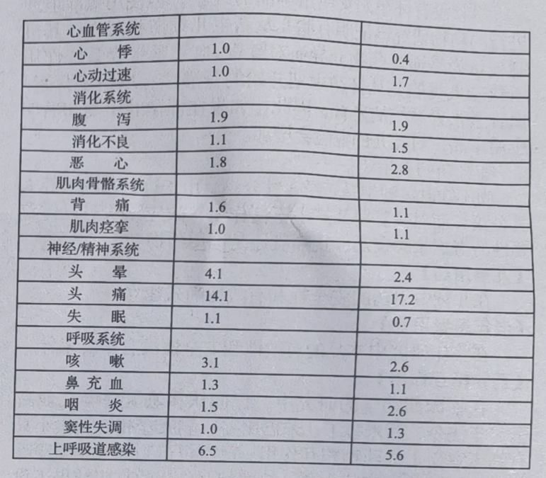 图片预览