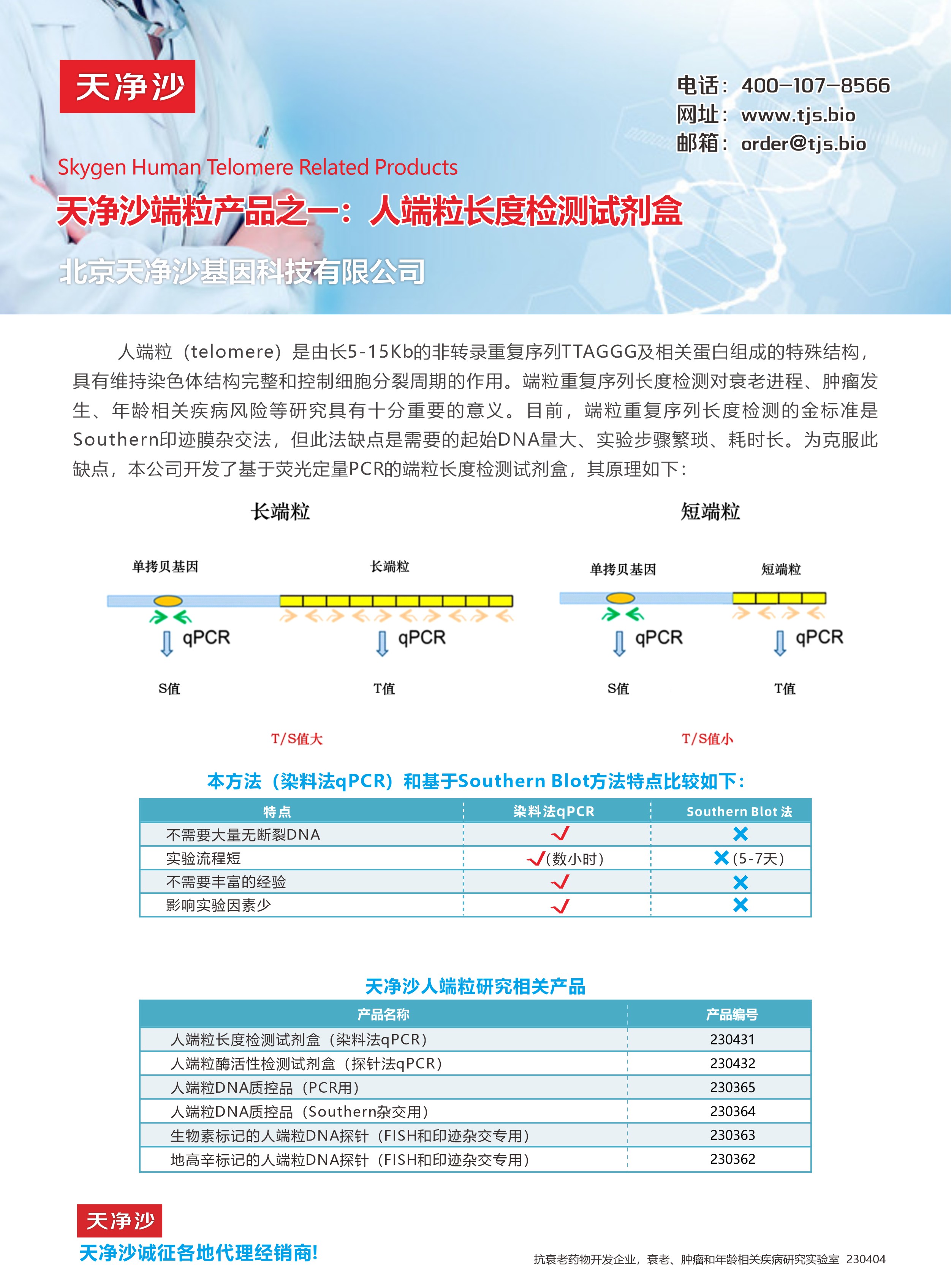 天净沙热卖推荐：人端粒酶活性检测PCR试剂盒系列产品