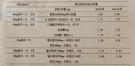 图片预览
