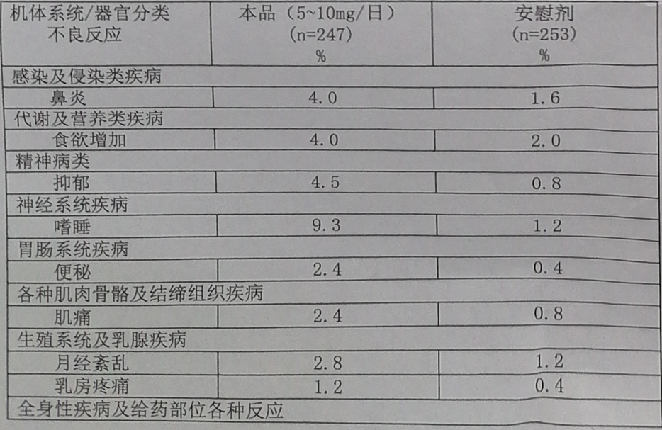 图片预览