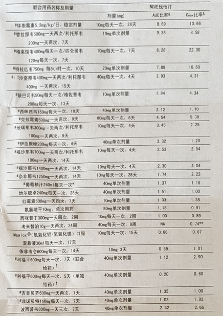 图片预览