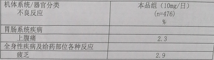 图片预览