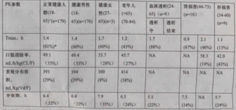 图片预览