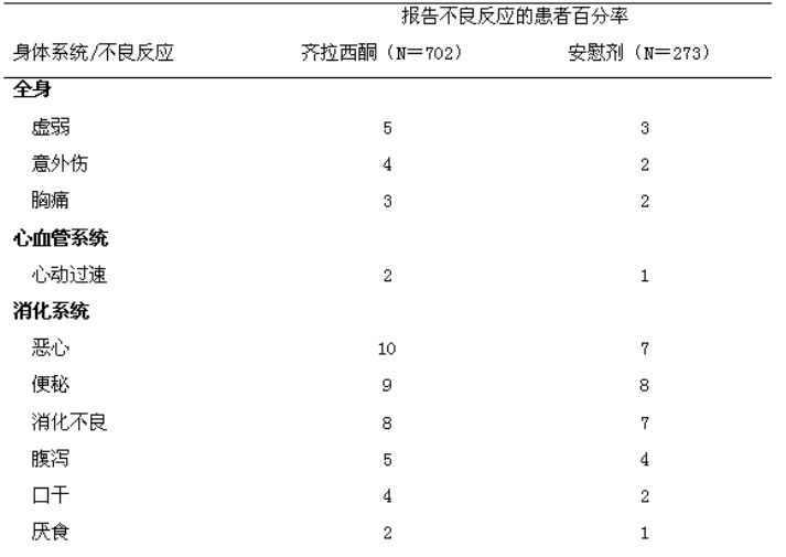 图片预览