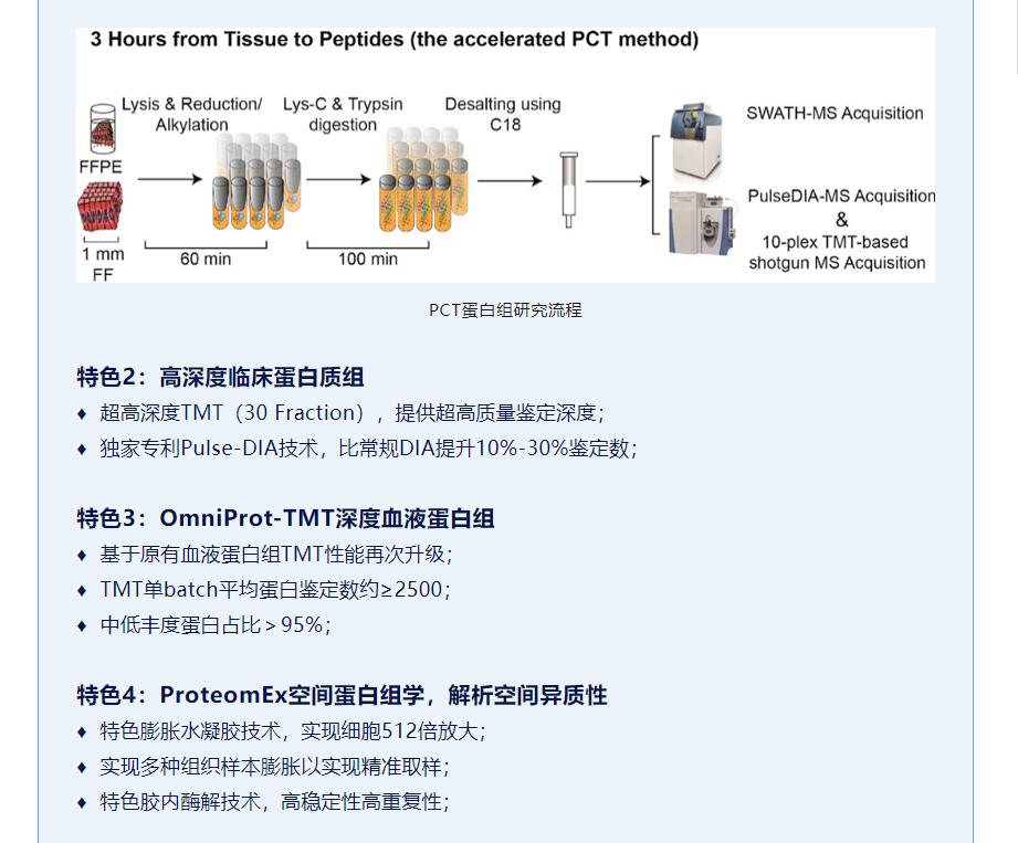 西湖欧米 | 突破限制OmniProt深度血液蛋白组新品发布
