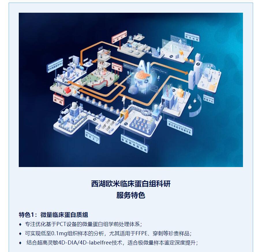 西湖欧米 | 突破限制OmniProt深度血液蛋白组新品发布