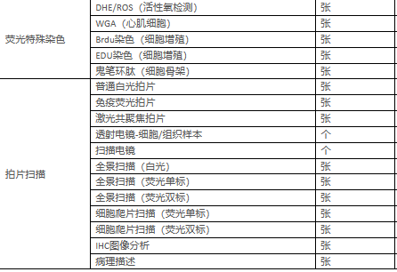 生物组织样本包埋切片染色服务