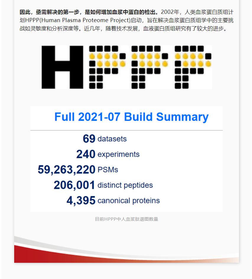西湖欧米 | 突破限制OmniProt深度血液蛋白组新品发布
