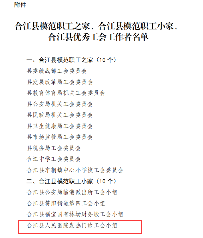 合江县人民医院发热门诊喜获合江县模范职工小家称号！